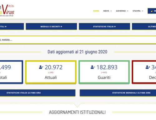 Statistiche Italia Coronavirus Real Time